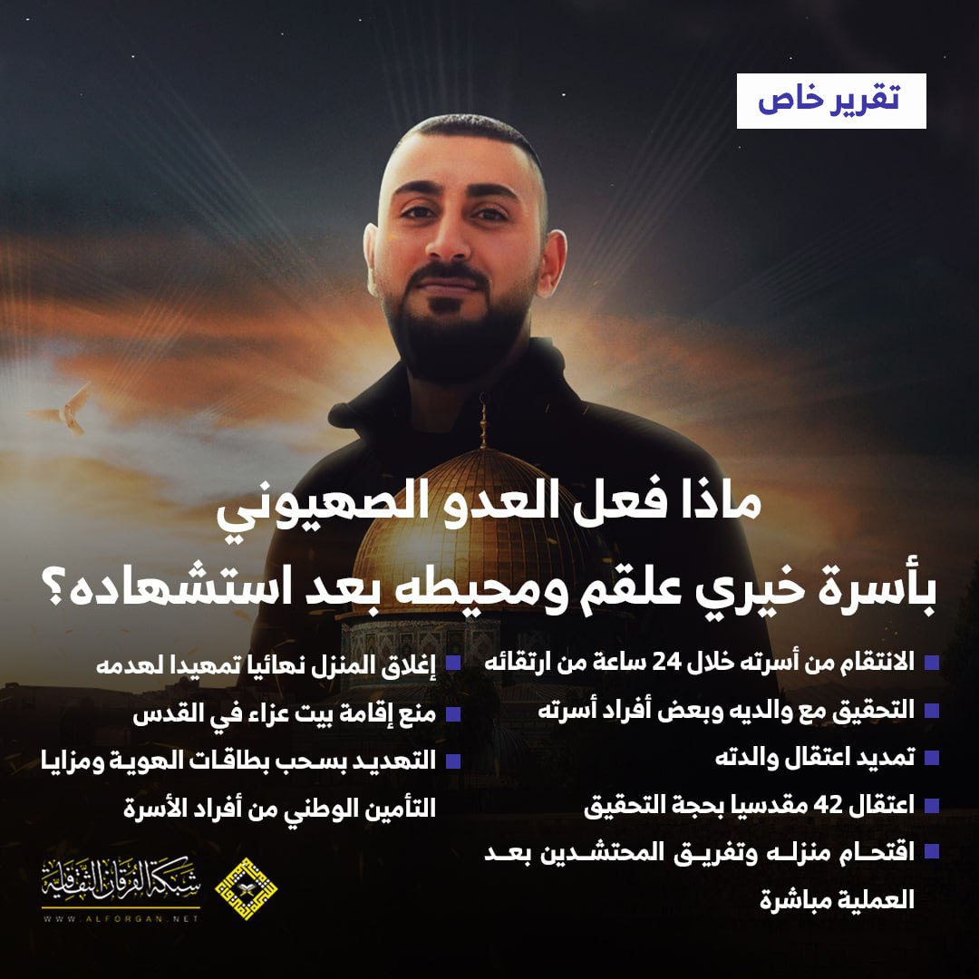 النسخة المصغرة